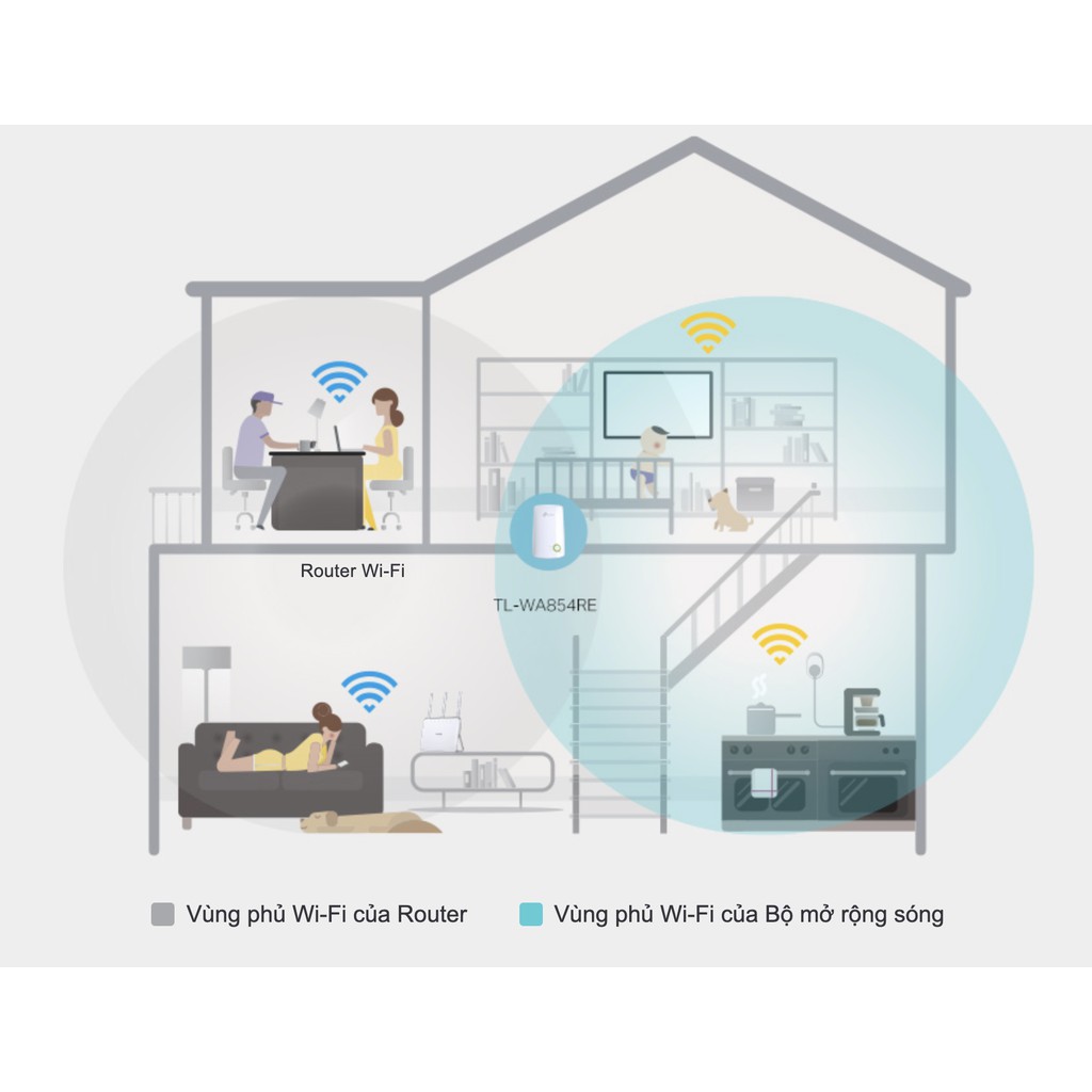 [BH 2 NĂM] Bộ Kích Sóng Wifi Repeater 300Mbps TP-Link TL-WA854RE | BigBuy360 - bigbuy360.vn
