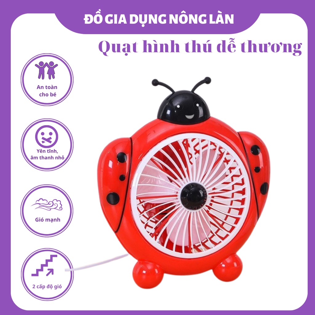 Quạt Để Bàn Hình Thú Dễ Thương - Quạt Điện Nhỏ Để Bàn Văn Phòng, Giường Cho Bé, 2 Tốc Độ Gió,20W, KT 29x29x13