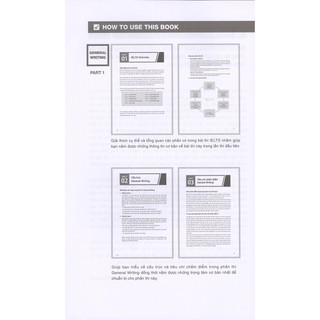 Sách - Perfect IELTS Writing General Module