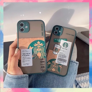 Ốp Lưng Nhám Full Dòng Chống Sock, Va Đập Bảo Vệ Camera Coffee Time- H110