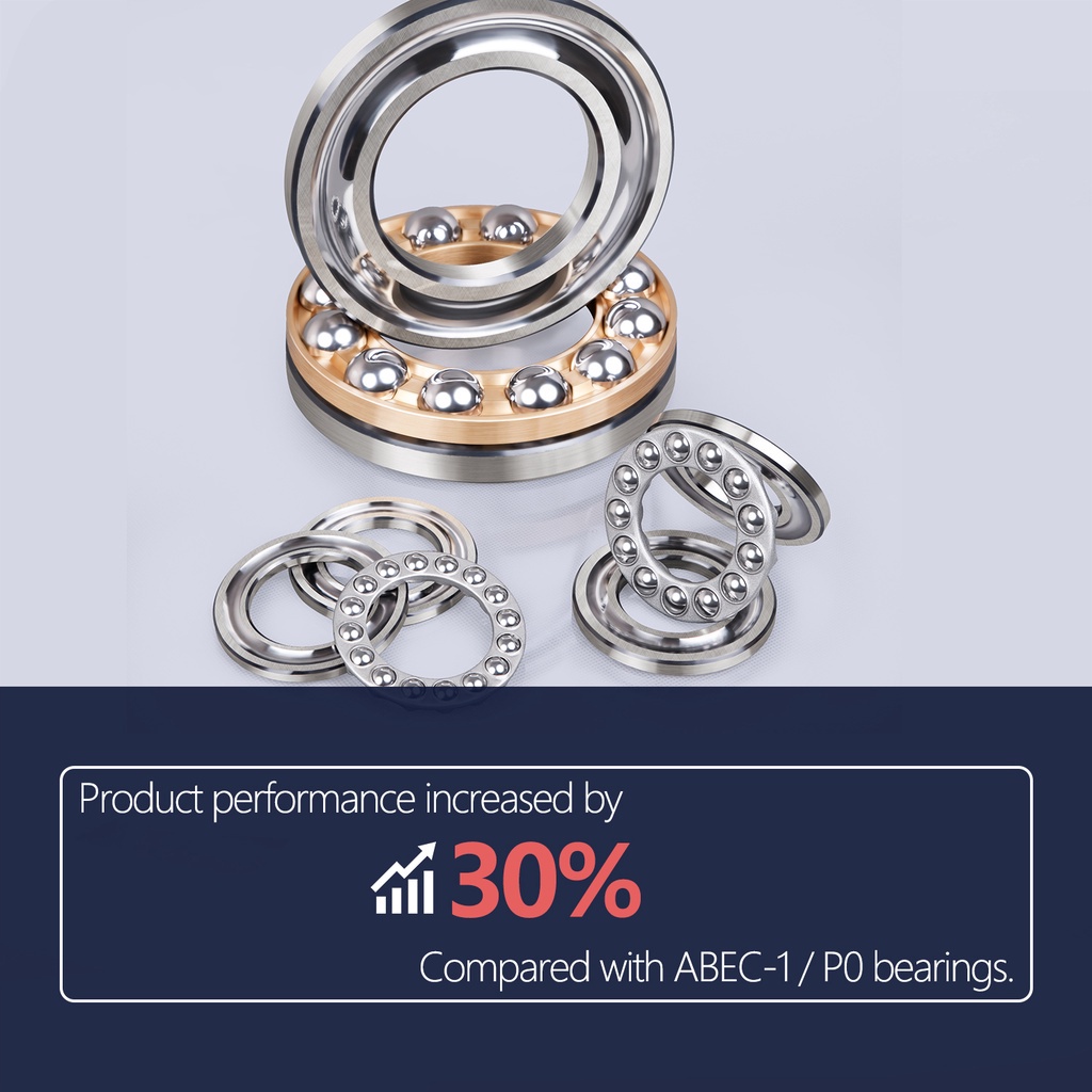 Vòng bi 51200 51201 51202 51203 51204 51205 51206 51207 51208 51209 51220 chất lượng cao