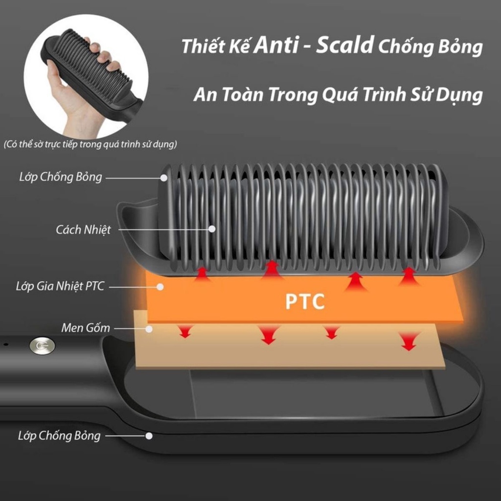 Lược Điện Chải Tóc Tạo Kiểu Kiêm Máy Uốn , Duỗi Tóc