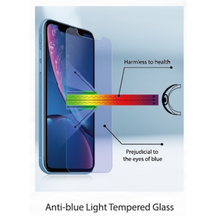 Kính Cường Lực chống ánh sáng Xanh, Full màn hình cho tất cả Iphone
