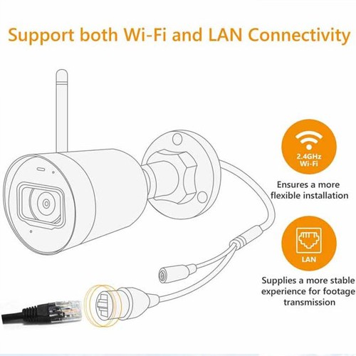 [Mã ELCA5 giảm 7% đơn 500K] Camera Wifi 2Mp IMOU G22P DAHUA - Camera Không Dây Lắp Ngoài Trời Siêu Nét | BigBuy360 - bigbuy360.vn