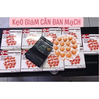 Kẹo giảm cân Đan Mạch