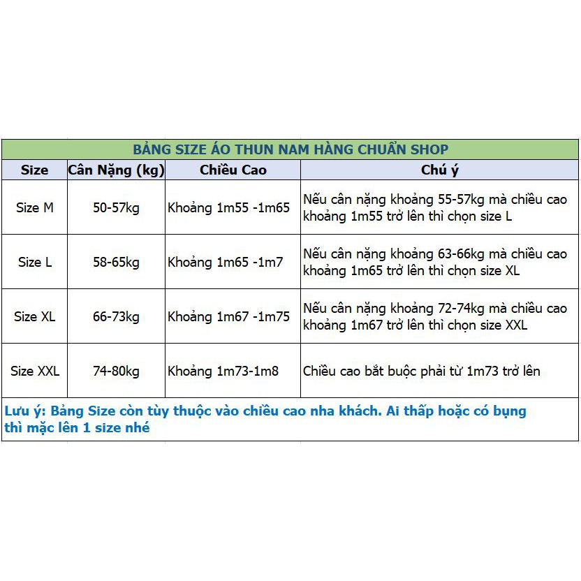 Áo Thun Nam Ngắn Tay Có Cổ ❤️FREESHIP❤️ Áo Phông Nam Đẹp vải thun co giãn phối sọc cao cấp Tô Tồ Shop - C12-AT6 | BigBuy360 - bigbuy360.vn
