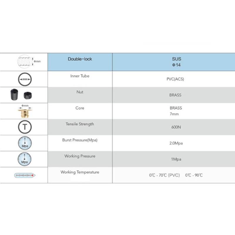 Đầu Vòi Hoa Sen Áp Suất Cao Thiết Kế Dài Tiện Dụng Cho Spa