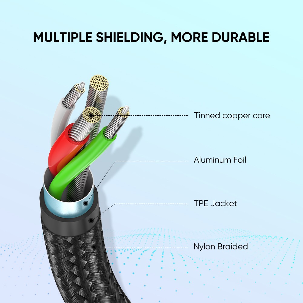 Cáp USB sang USB Type C Ugreen 60125 60408 60126 60127 60128 US288 ( Sạc nhanh QC3.0 Đầu nhôm, Dây Bọc Dù )