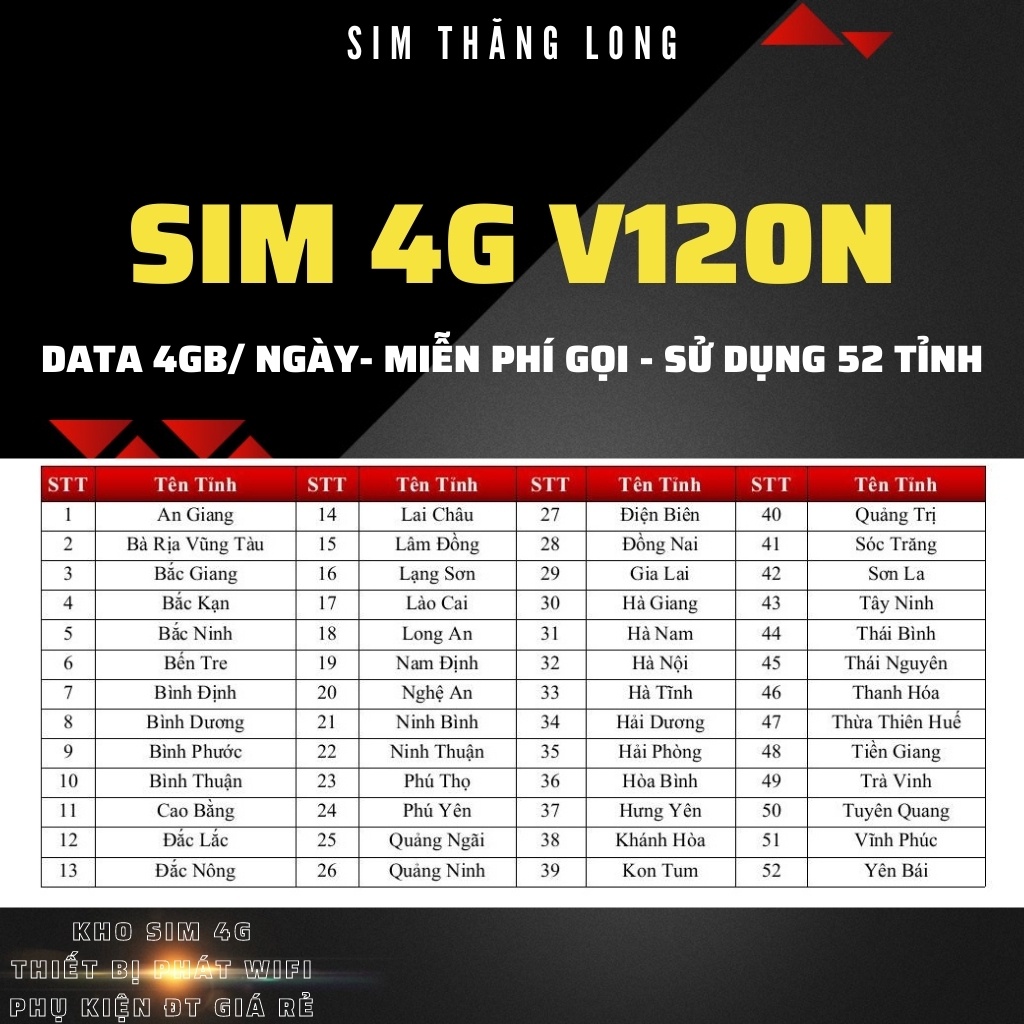 Sim VIETTEL 4G V120Z/ V120N/ V120 DATA 120GB/ 60GB - [ Miễn Phí Tháng Đầu ] - Hàng Chính Hãng