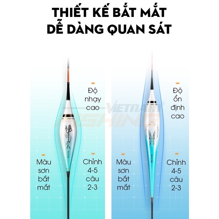 Phao Điện Handing 2021 HL - Hàng Chính Hãng (Kèm pin phao)