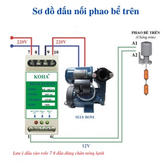 Role an toàn cho phao điện SRF-11A máy bơm nước KWS2M - Hàng Chính Hãng