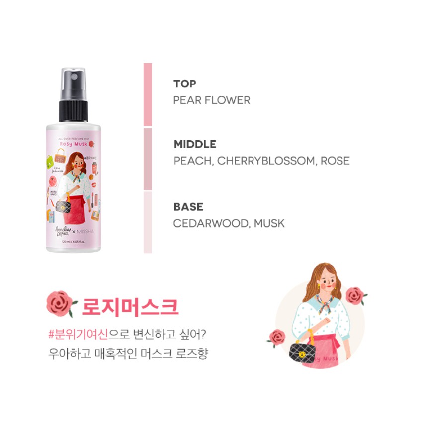 XỊT BODY MIST MISSHA MÙI VÀ VỎ SIÊU CUTE