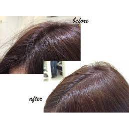 Thông tin tóm tắt về Hair Super Hold