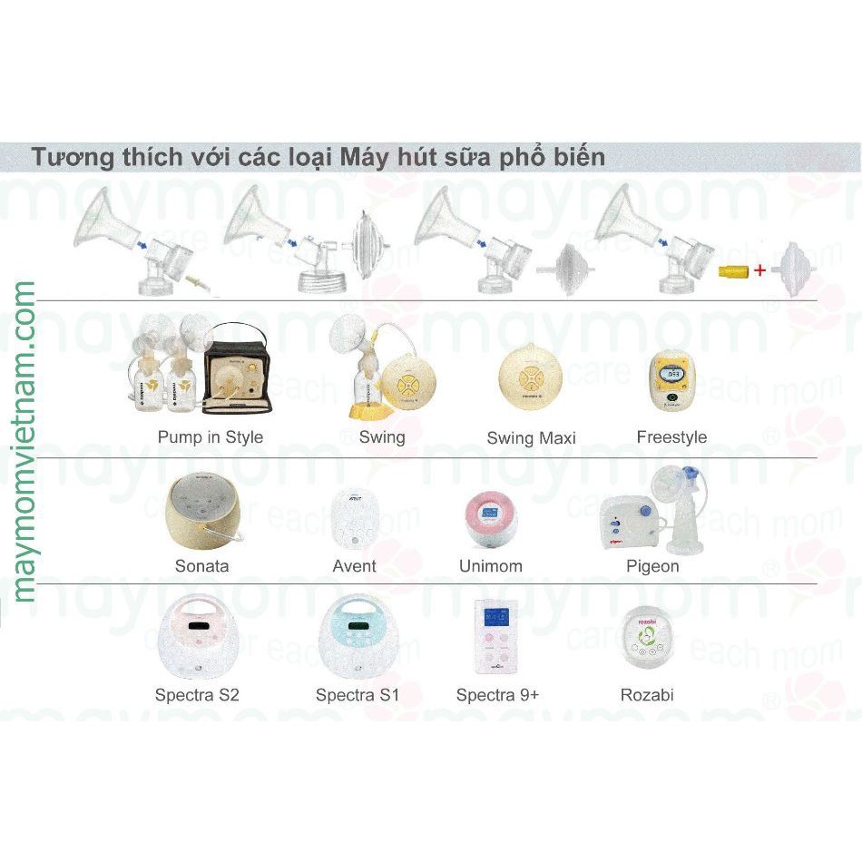 (Cổ Hẹp) Cổ Nối Phễu Maymom - Dùng cho các máy hút sữa Medela Swing đơn, Pump in Style, Symphony, Mini Electric