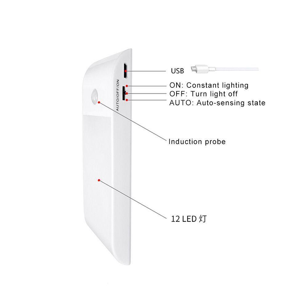 WTTLE Wall Lamps Multipurpose Wardrobe Light Rechargeable Closet Lamp
