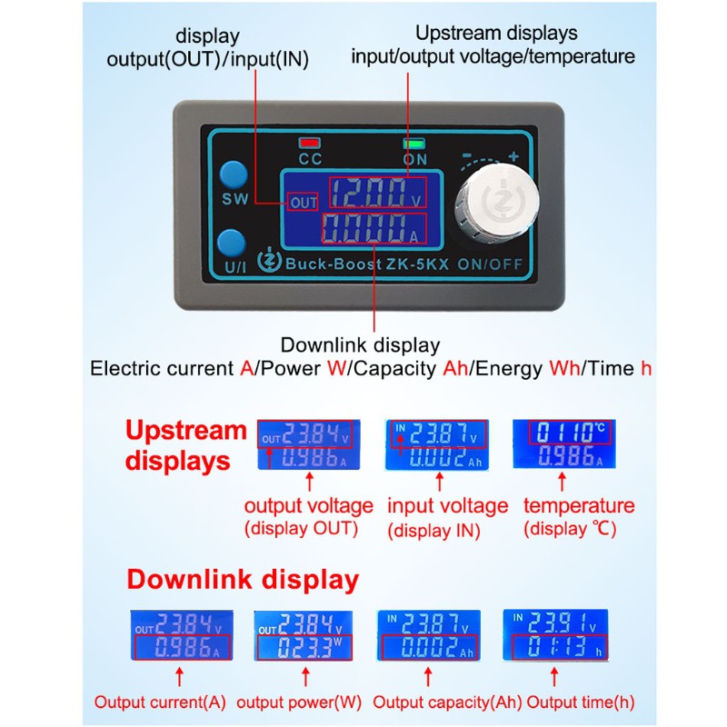 Mô Đun Điều Chỉnh Nguồn Chuyên Dụng Zk-5Kx Dc Có Thể Điều Chỉnh