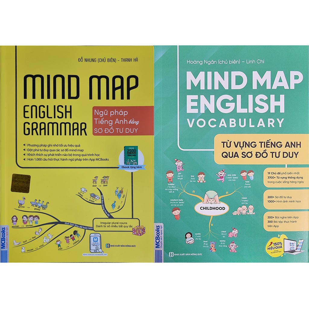 Sách - Combo 2 Cuốn: Mindmap English Grammar Ngữ Pháp + Vocabulary Từ Vựng Tiếng Anh Qua Sơ Đồ Tư Duy