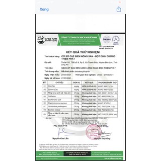 Đậu đen xanh lòng 1kg