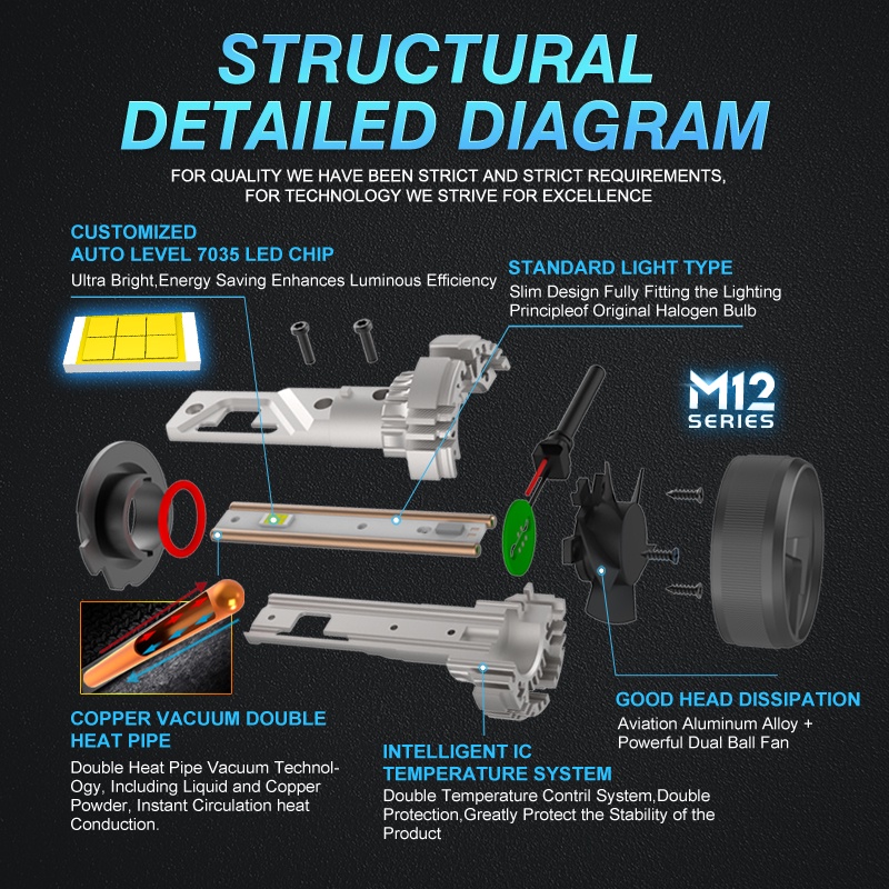Set 2 Đèn Pha Led Công Suất Cao 55W H7 H4 Hi / Lo H8 H11 9005 Hb3 9006 Hb4 4300K Chuyên Dụng Cho Xe Hơi MAXGTRS