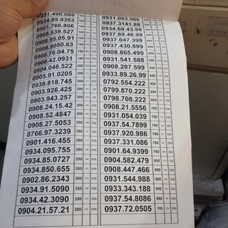 Sim Mobifone dễ nhớ.
