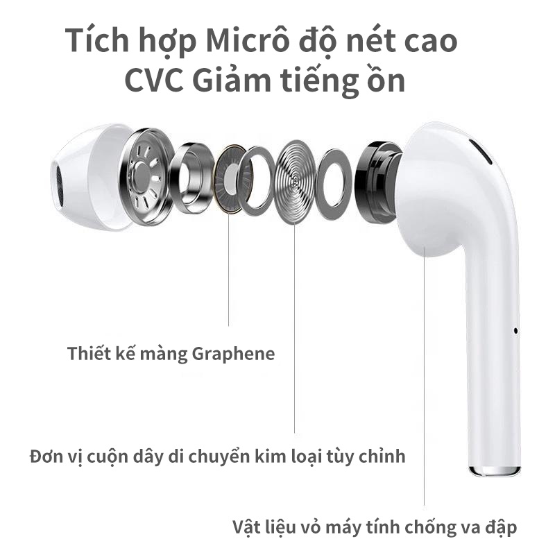 Tai nghe không dây Tws Inpods12 Thích Hợp Cho Android/ Ios