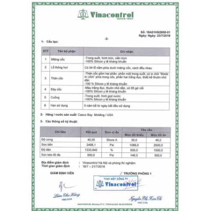 CỐC NGUYỆT SAN LINCUP