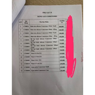  Núm ti thay thế bình Comotomo
