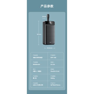 Sạc dự phòng Remax RPP-185 50000mAh