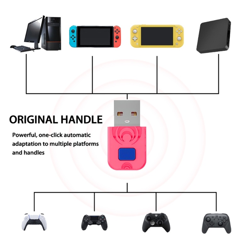 Usb Nhận Tín Hiệu Bluetooth Không Dây Cho Tay Cầm Chơi Game