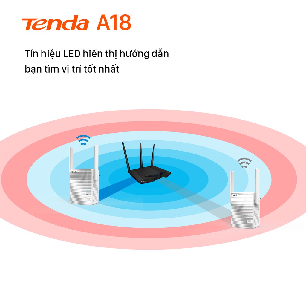 Bộ Mở Rộng Sóng WiFi Tenda A18 Chuẩn AC 1200Mbps - Hàng Chính Hãng