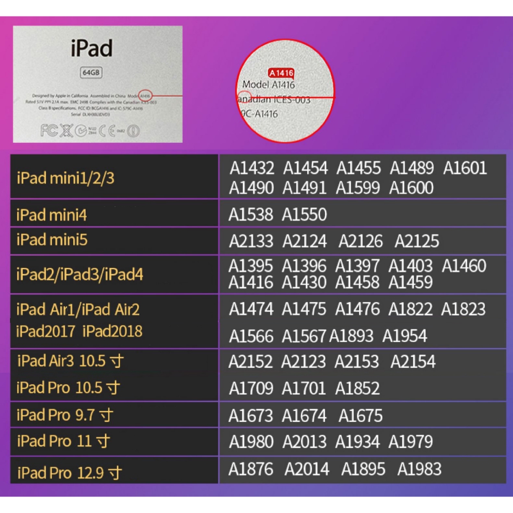 Bao da bảo vệ máy tính bảng Silicone mềm bằng da PU dành cho iPad 10.2 inch 7th 8th