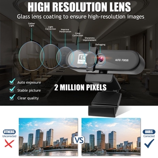 (Hàng Mới Về) Webcam Cho Máy Tính Hd 1k / 2k / 4k Kèm Micro