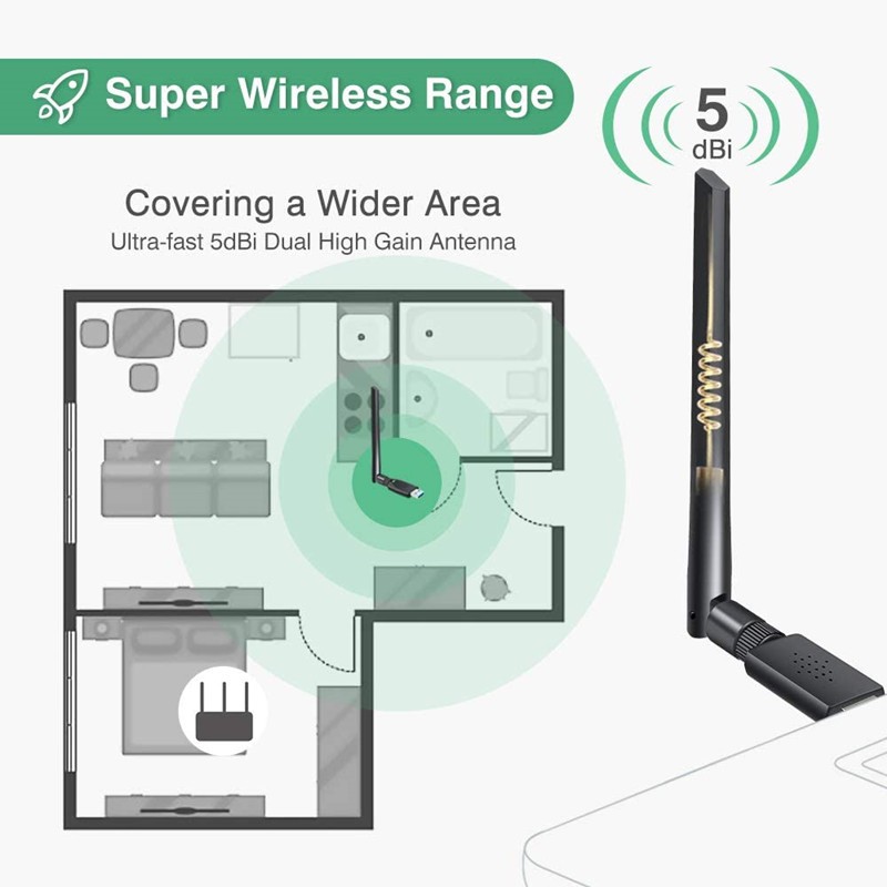 Usb 3.0 Thu Sóng Wifi Băng Tần Kép Sweeter Ac1200M 2.4g + 5g | BigBuy360 - bigbuy360.vn