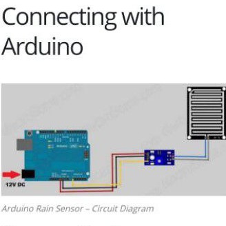 Mô-đun Cảm Biến Mưa Arduino Uno