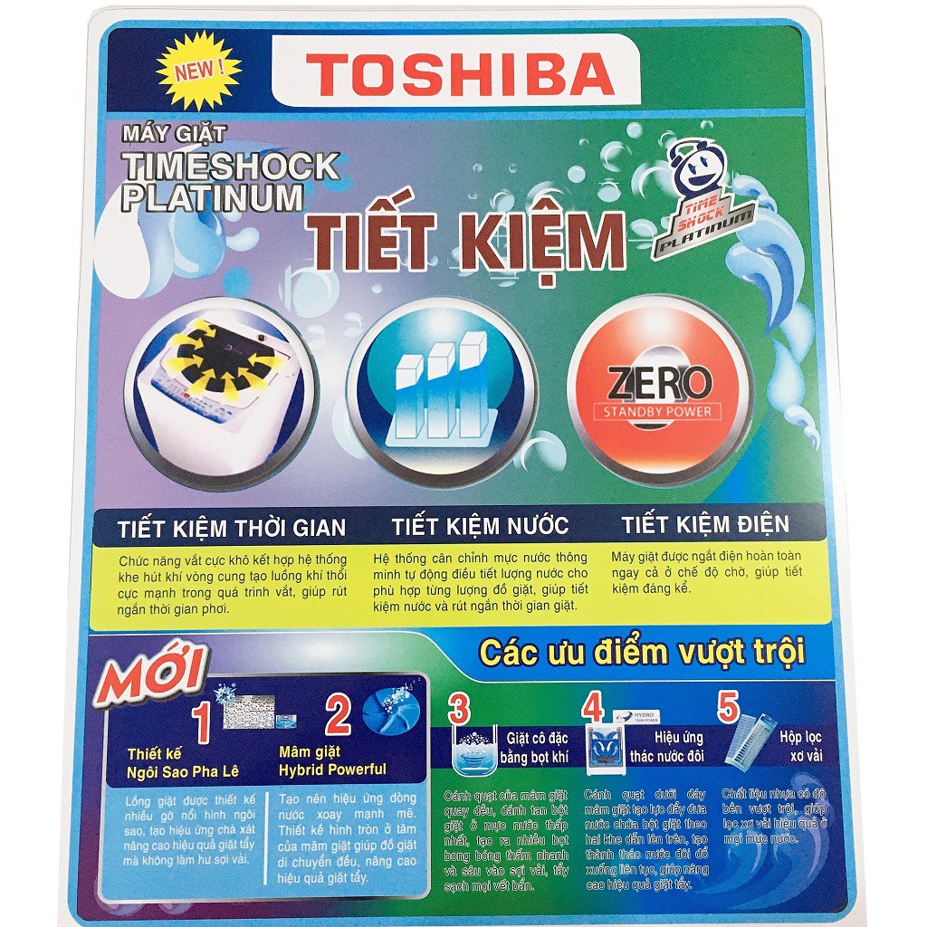 [Mã ELHA22 giảm 5% đơn 300K] [ĐẸP, SẮC NÉT] Miếng dán máy giặt Toshiba - tem dán máy giặt Toshiba