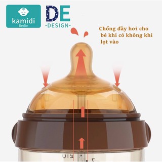 Núm sữa KAMIDI cao cấp mô phỏng đầu ti mẹ