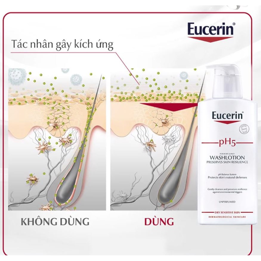 Sữa Tắm Không Mùi Làm Sạch Da Mặt Và Toàn Thân Dành Cho Da Nhạy Cảm Eucerin pH5 WashLotion