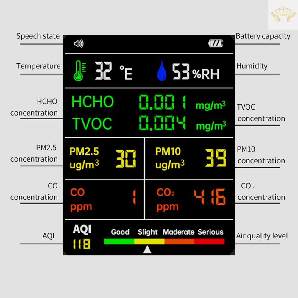 Máy Đo Chất Lượng Không Khí Cầm Tay 9 Trong 1 PM2.5 PM10 HCHO TVOC CO2 Qi Có Màn Hình LCD Nền
