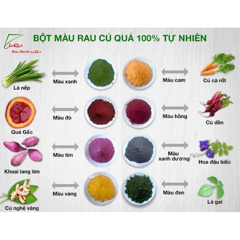 bột lá gai- gói 50gr