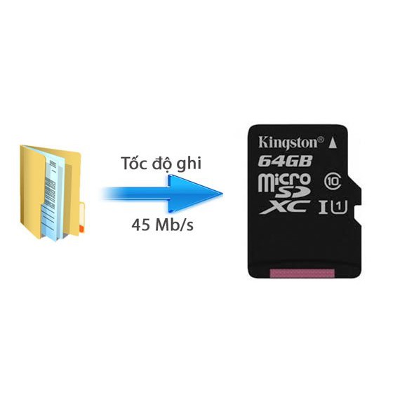 Thẻ nhớ 64GB Kingston MicroSD Class 10 (Kèm Adapter) - Bảo hành 5 năm ! | BigBuy360 - bigbuy360.vn