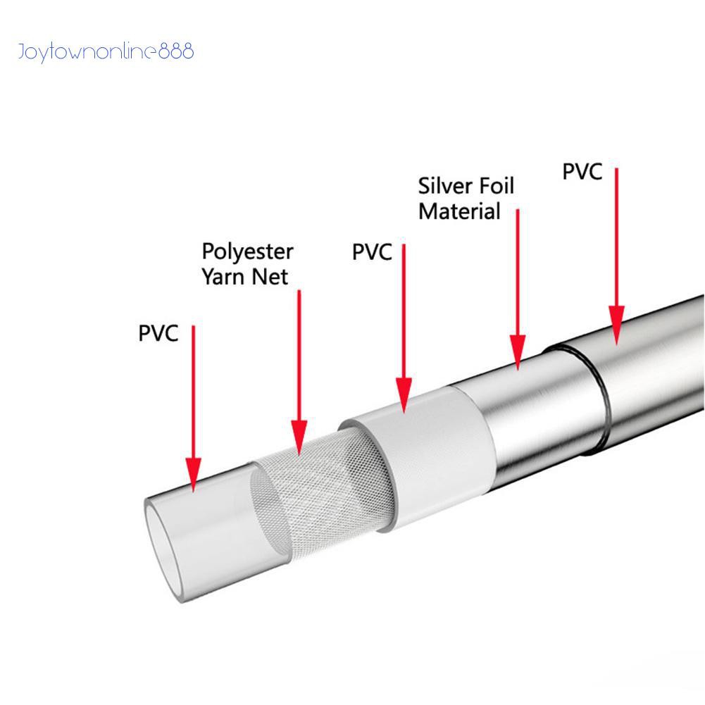 Joeღ 1.5m Flexible Matte Black PVC Shower Hose Bathroom Explosion-proof Pipe | BigBuy360 - bigbuy360.vn