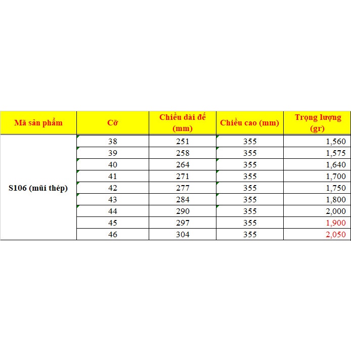 ỦNG BẢO HỘ THÙY DƯƠNG  MŨI THÉP S1065 CHÍNH HÃNG