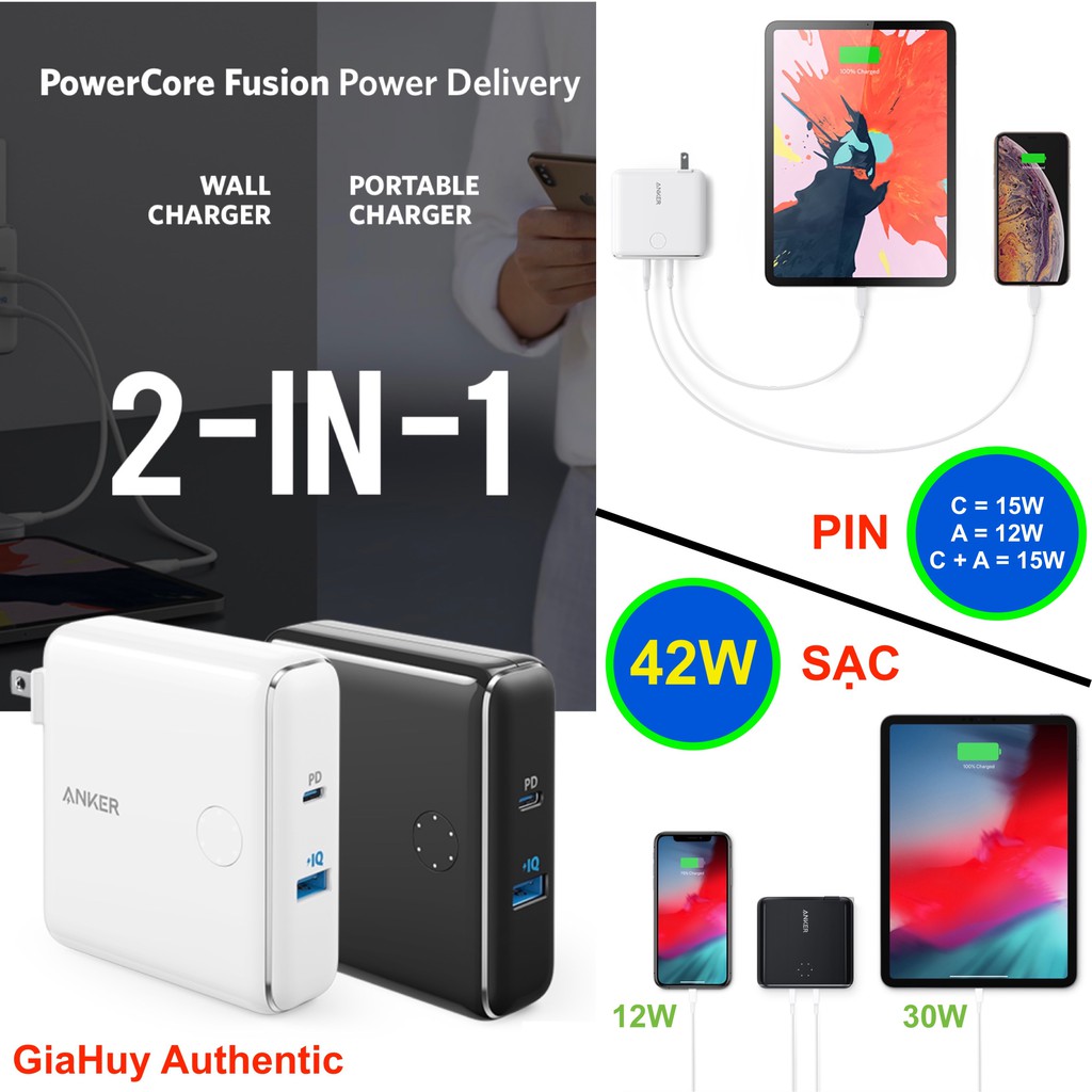 {Used} Củ sạc KIÊM Pin sạc dự phòng ANKER PowerCore Fusion A1622 Power Deivery 30W 5000mAh (1C PD 30W + 1A PiQ 12W)