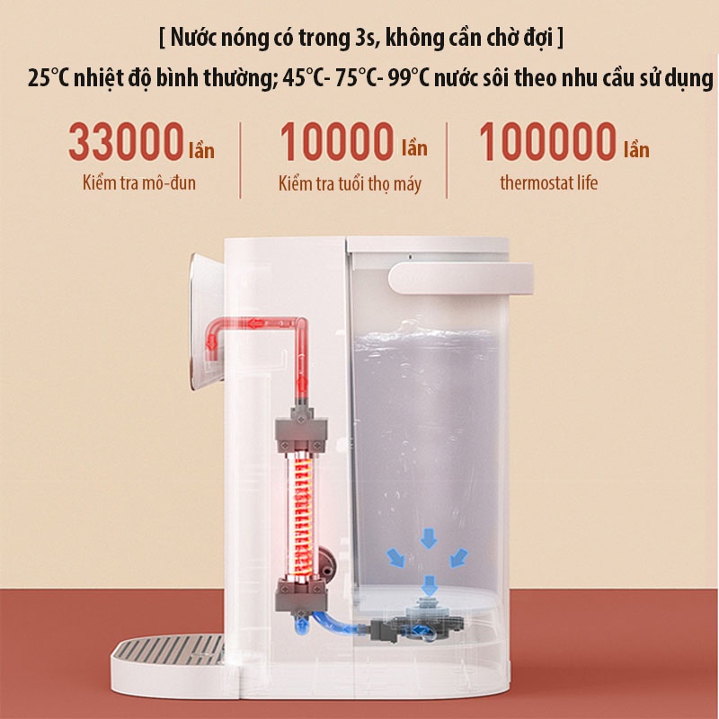 Bình Đun Nước, Máy Đun Nước Nóng Thông Minh Tức Thời 3s Xiaomi JMEY T2, Bình Đựng Nước Nóng Để Bàn Tại Nhà