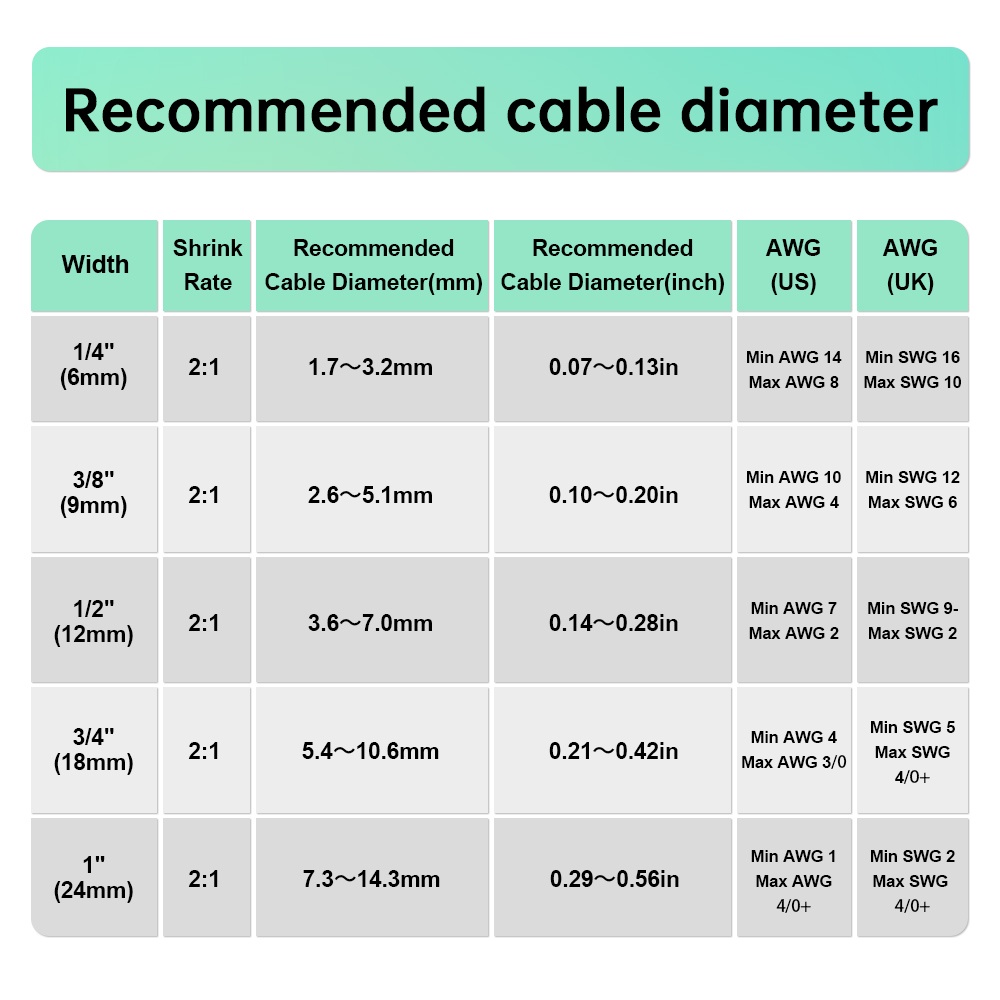 Băng Keo Dán Ống Co Nhiệt 5.8mm-23.6mm HSe211 HSe221 HSe-231 HSe251 HSe611 HSe621 HSe631 HSe-651 Cho Brother P-Touch PT-E550WVP E550WVP E500VP