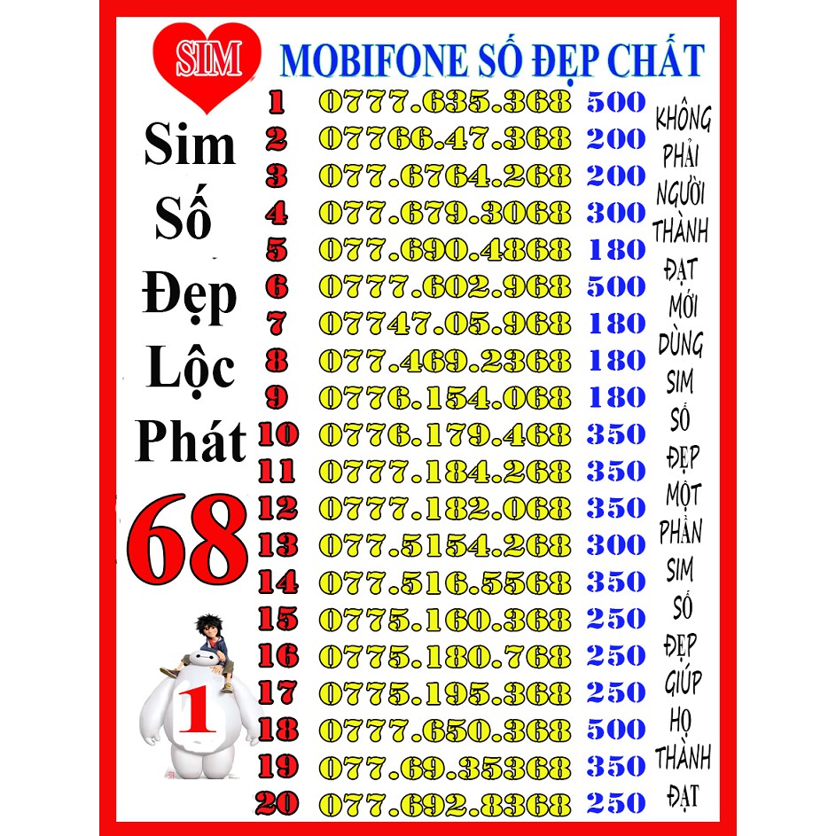 SIM SỐ ĐẸP ĐUÔI 68 LỘC PHÁT- SIM ĐẠI PHÁT