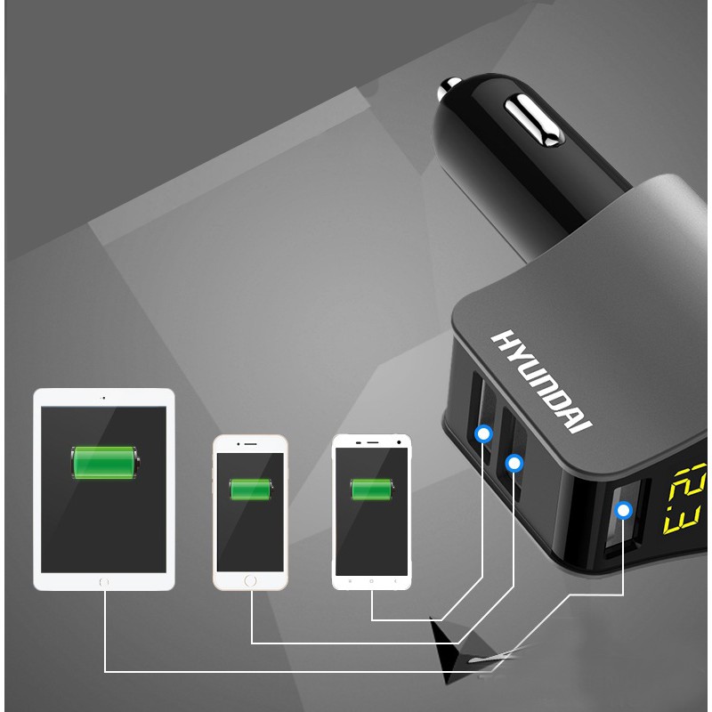 Tẩu sạc ô tô HYUNDAI HY-10: Sạc nhanh 3.1 A, ra 3 cổng USB + 1 tẩu, phát hiện điện áp