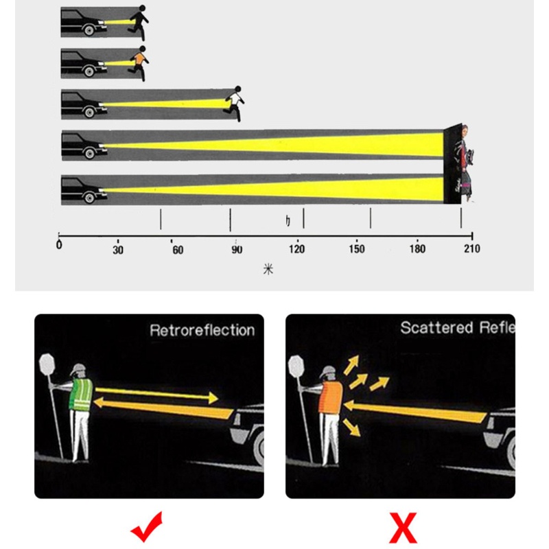 Áo Vest Thể Thao Phản Quang Ánh Sáng Cao Cảnh Báo Tuyệt Vời Hữu Ích