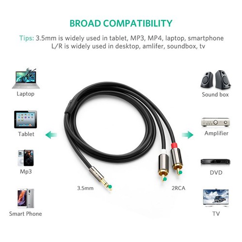 Dây Loa 3.5mm Sang 2 Đầu AV UGREEN 10583 10584 10590 10591 (Dài 1,5m 2m 3m 5m)