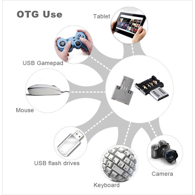 Đầu đọc thẻ nhớ mini Type-C Android OTG đa năng